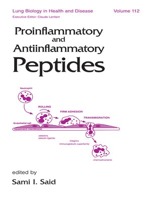 cover image of Proinflammatory and Antiinflammatory Peptides